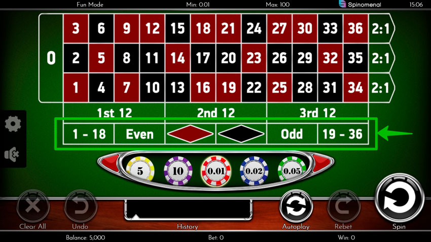 Equal odds bets in roulette