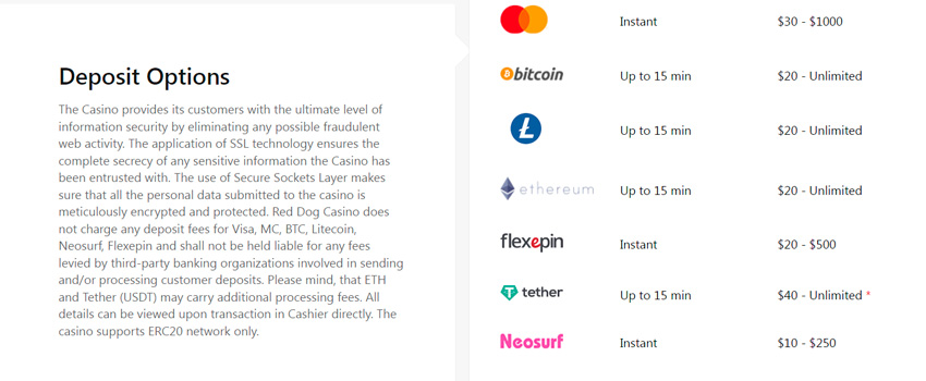Payment systems