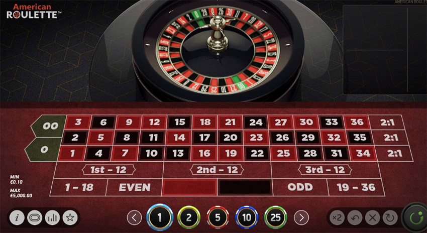 American Roulette slot