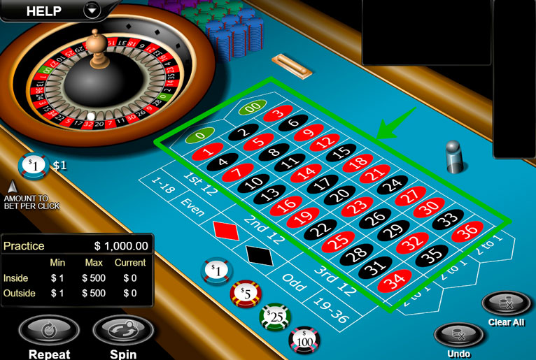 Inside bets in an American roulette