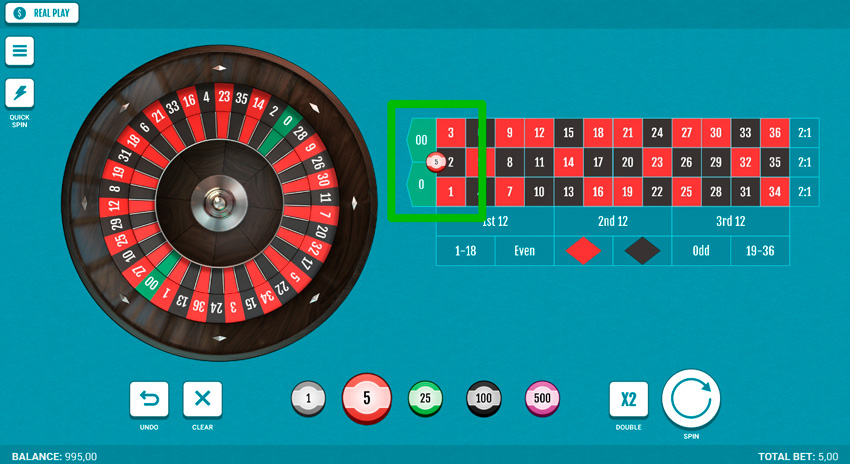 Bets in American roulette