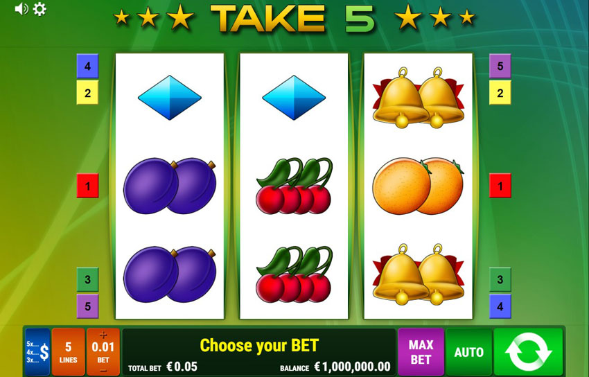 The playing field of the classic slot machine