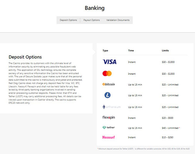 Payment systems